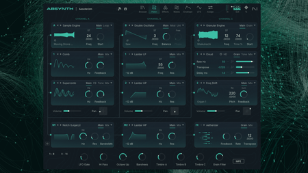 absynth 6