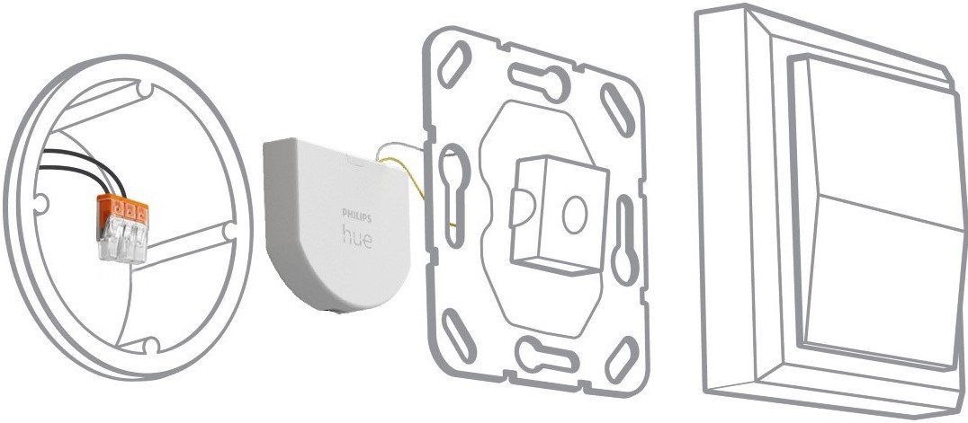 Philips Hue Wall Switch Module