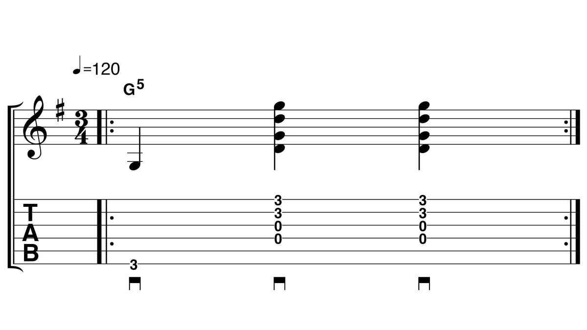 Start learning time signatures with these four simple guitar exercises