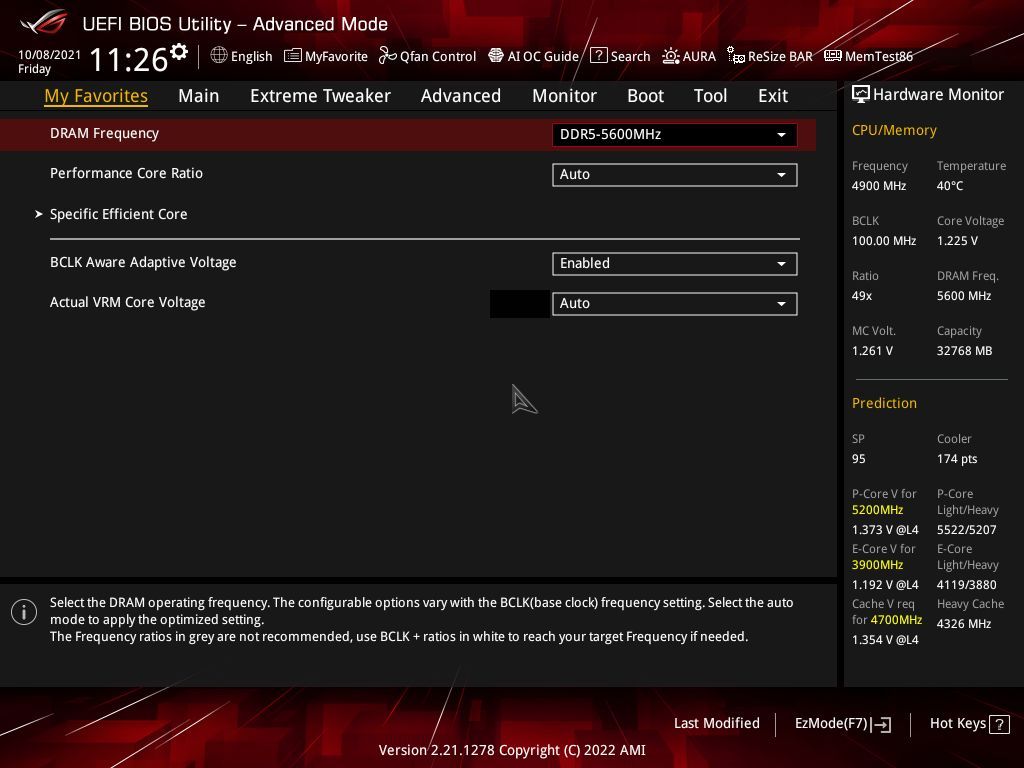 Asus ROG Maximus Z690 Extreme