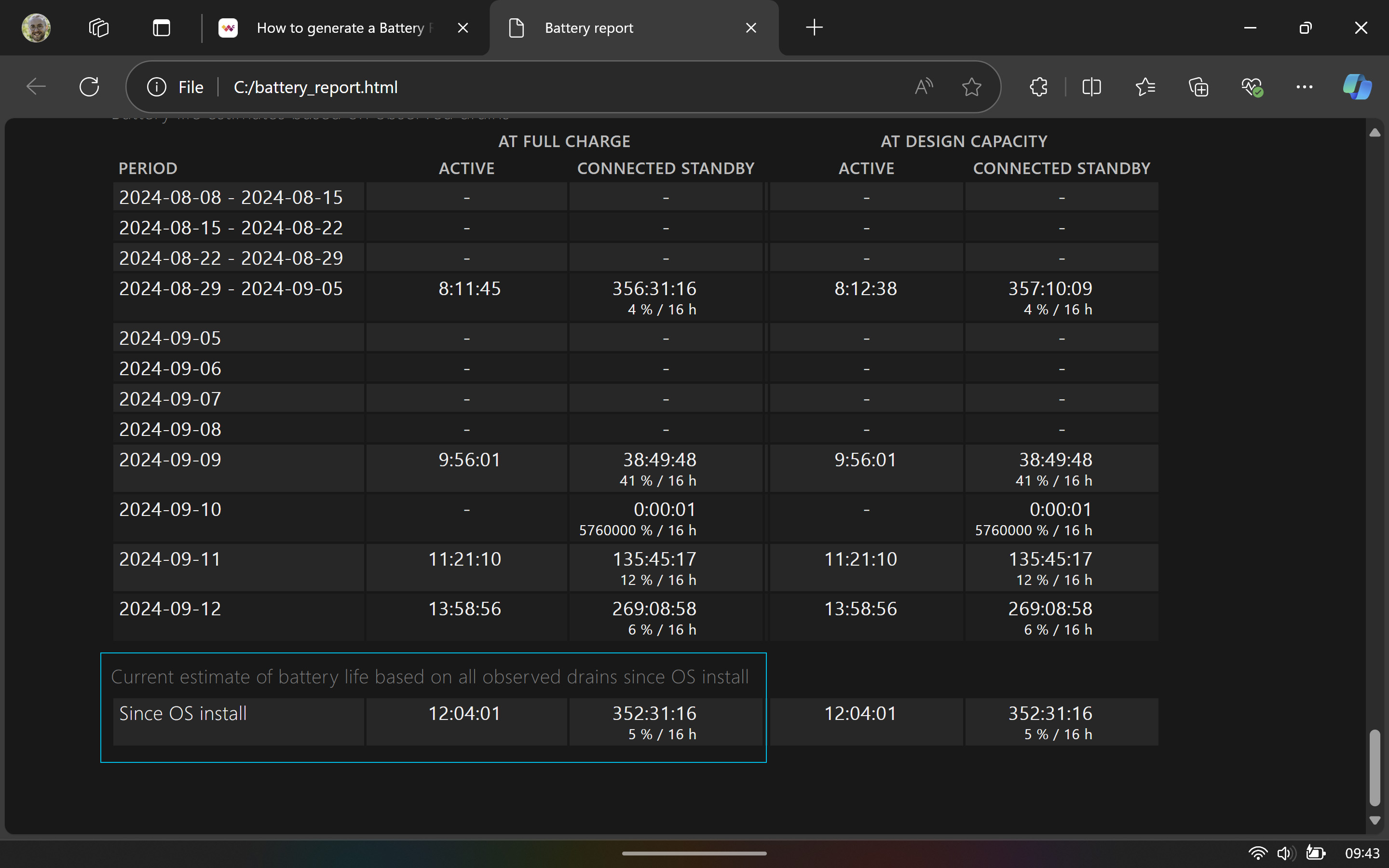 ASUS ProArt PZ13 Copilot+ PC battery report result in Windows 11