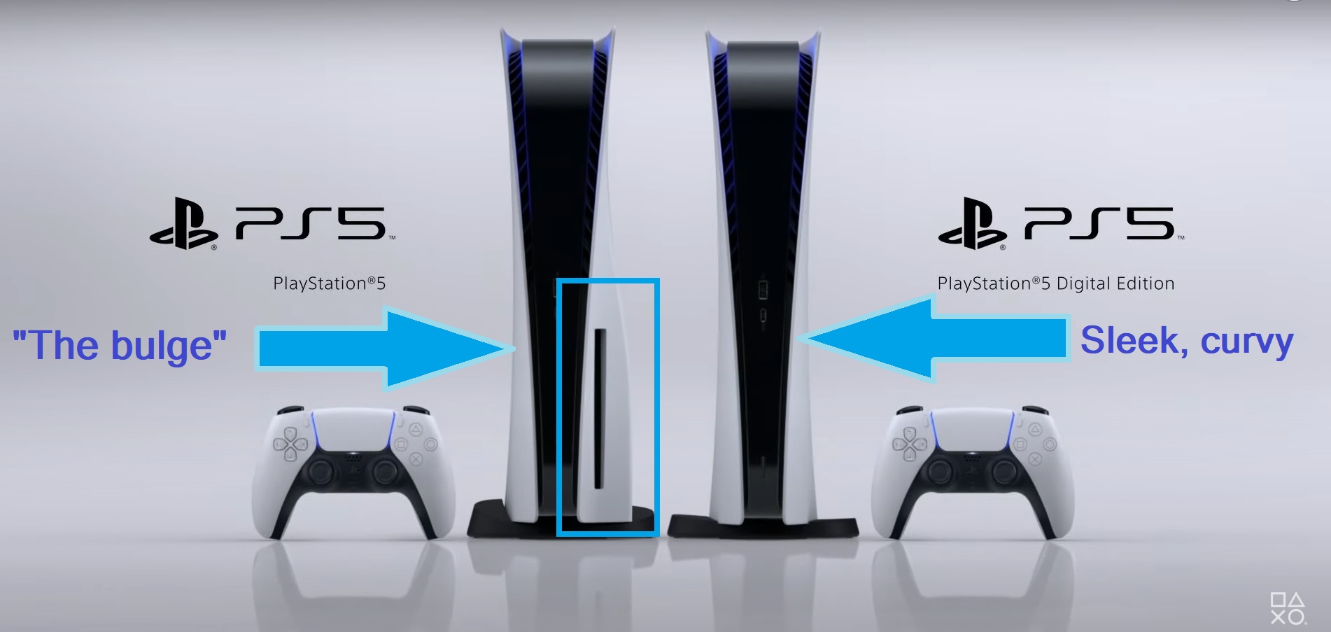 Edición digital de PS5 vs regular