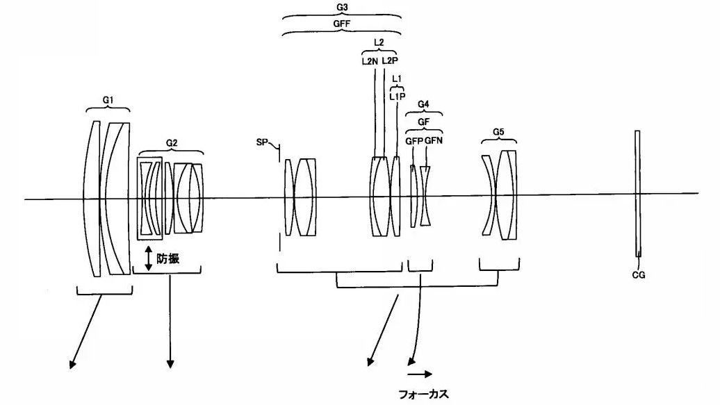 Diagram of a complex optical system with focusing elements, and light paths, illustrating optical configurations