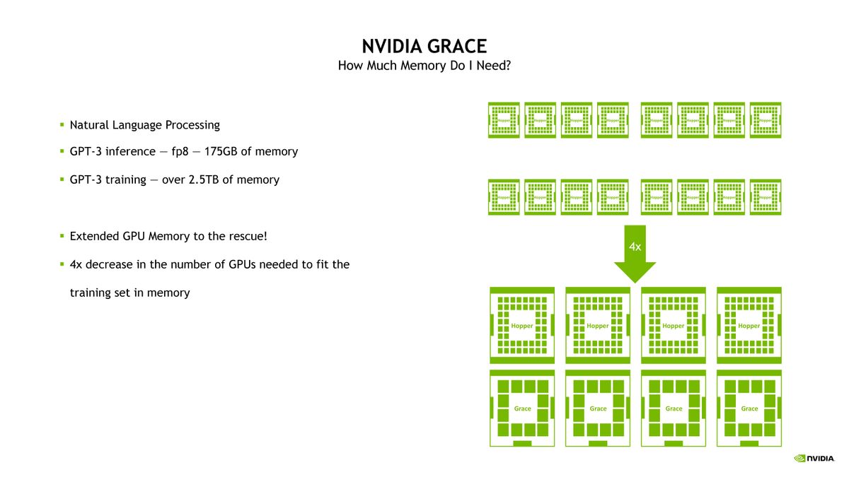 Grace