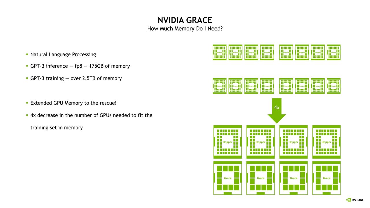 Grace
