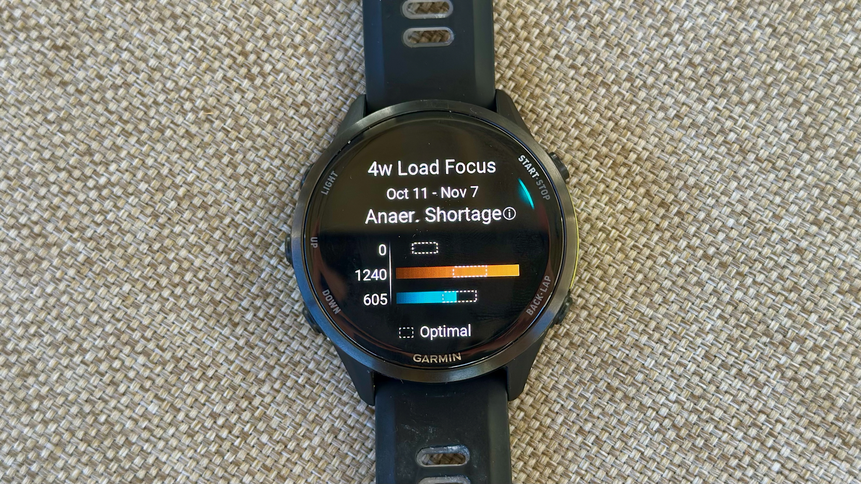 The training load focus widget on the Garmin Forerunner 970, with load broken into high and low aerobic, but none in anaerobic, with 