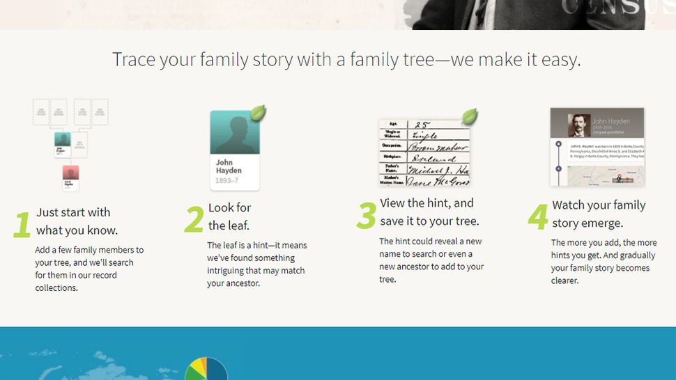 review Top Ten Reviews