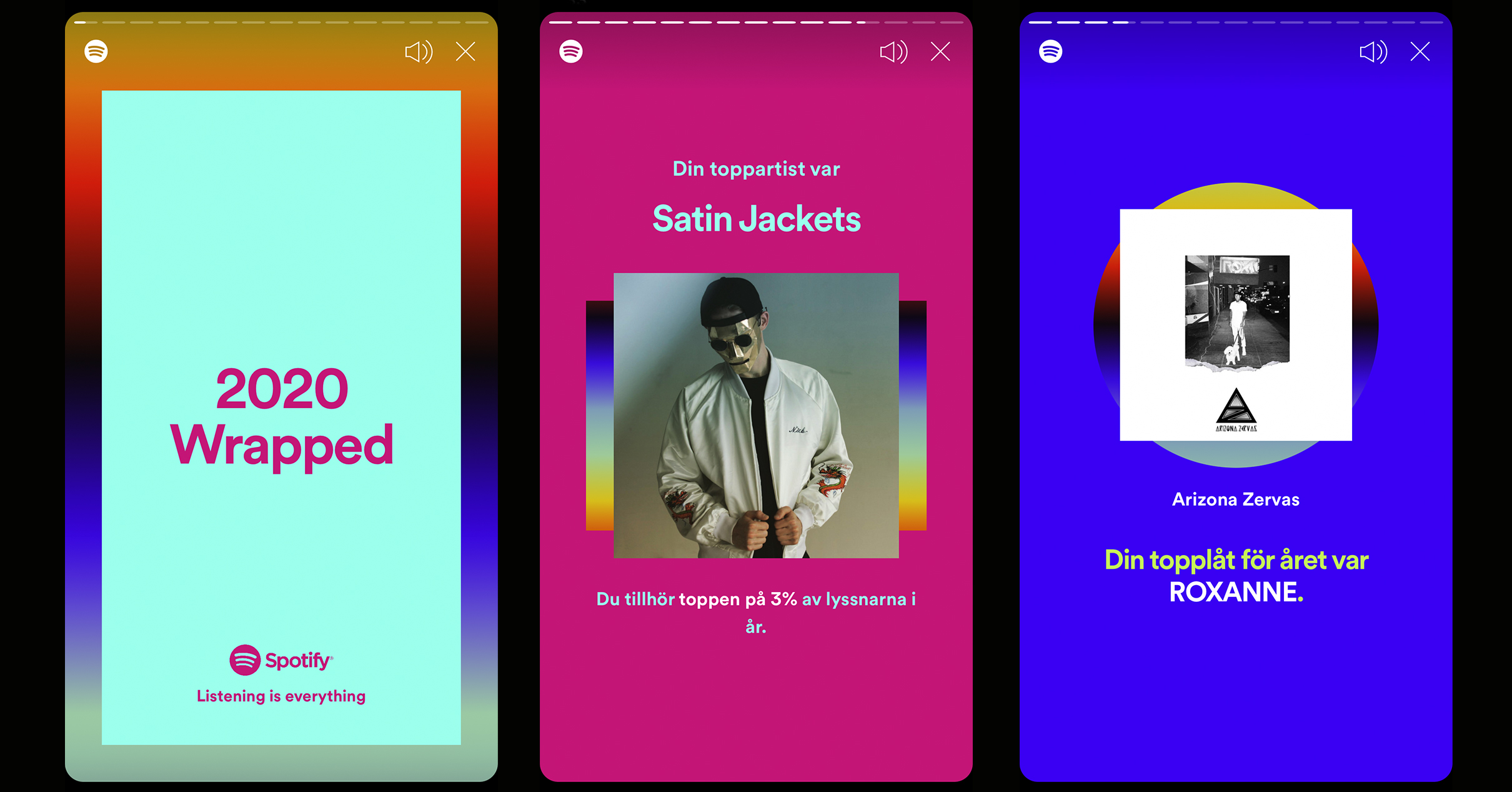 Spotify Wrapped 2020
