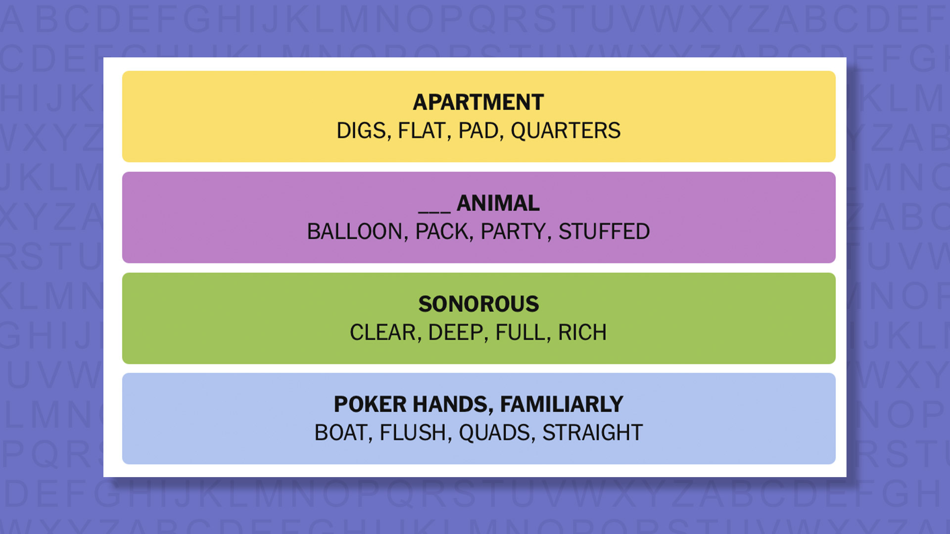 NYT Connections answers for game 940 on a purple background