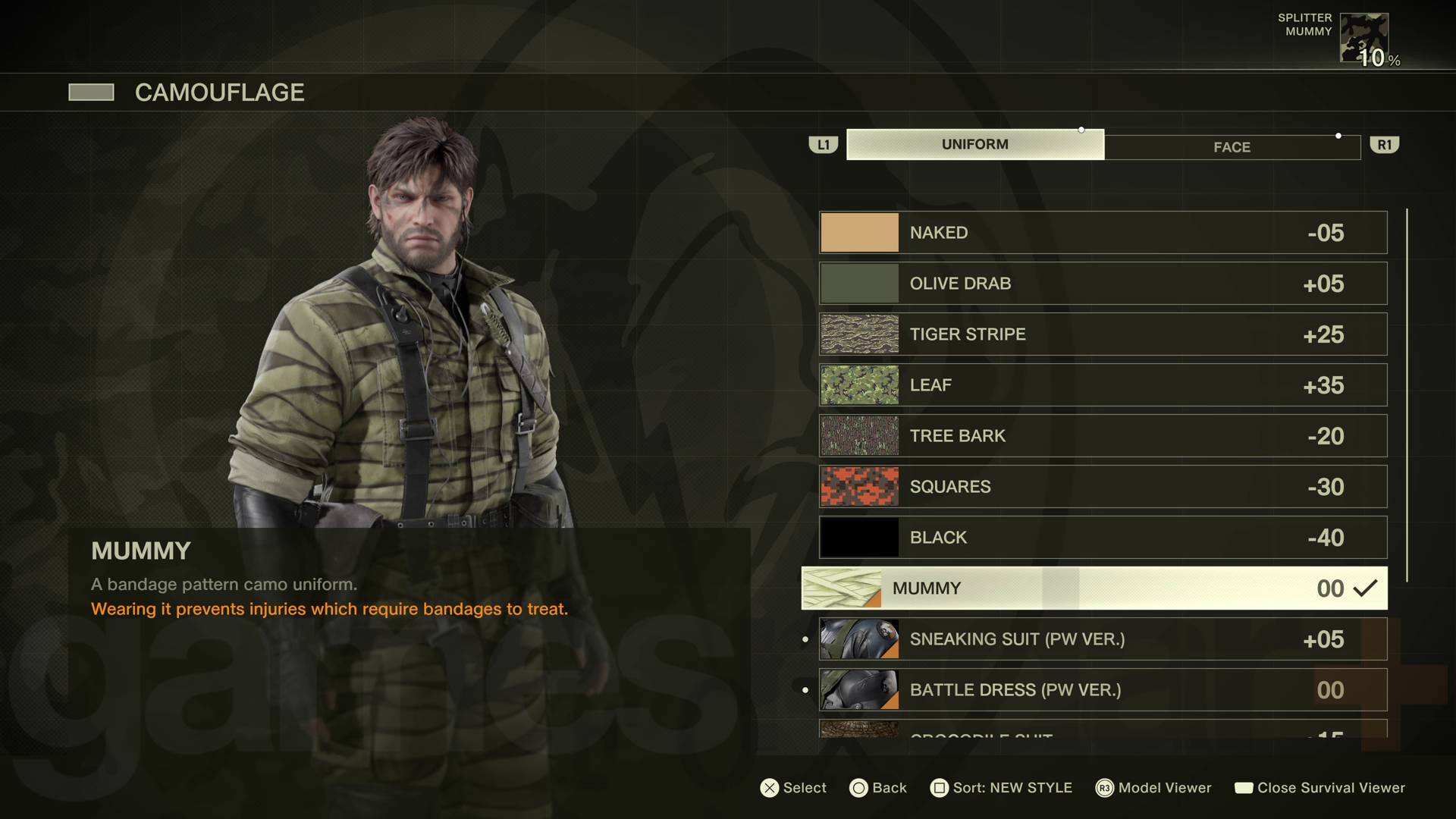 Metal Gear Solid Delta new game question mummy uniform