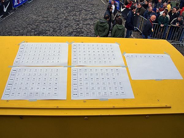 Ever wonder what the rider sign in sheet looks like? Well, here you go.
