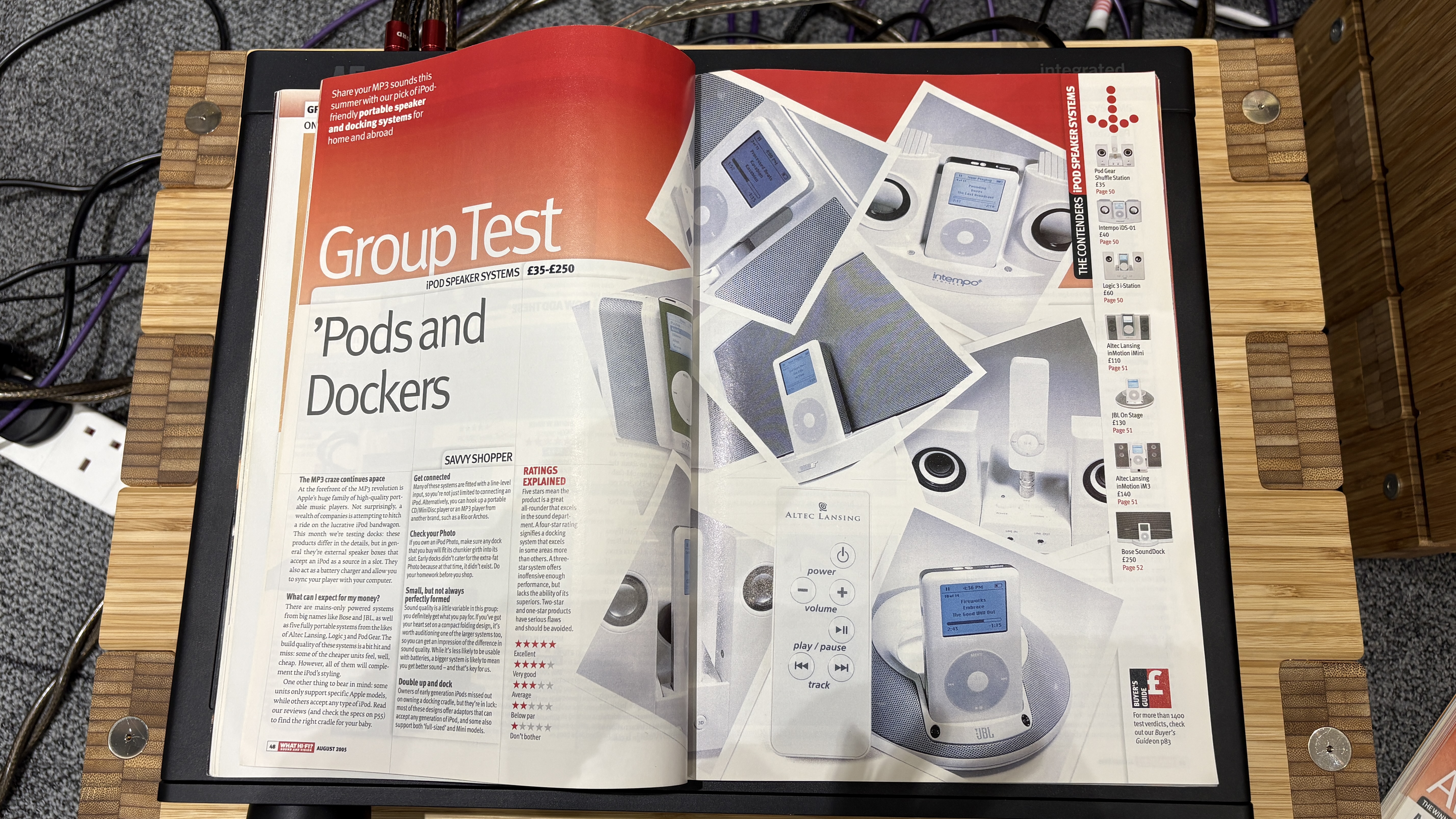 iPod docks in What Hi-Fi? magazine 