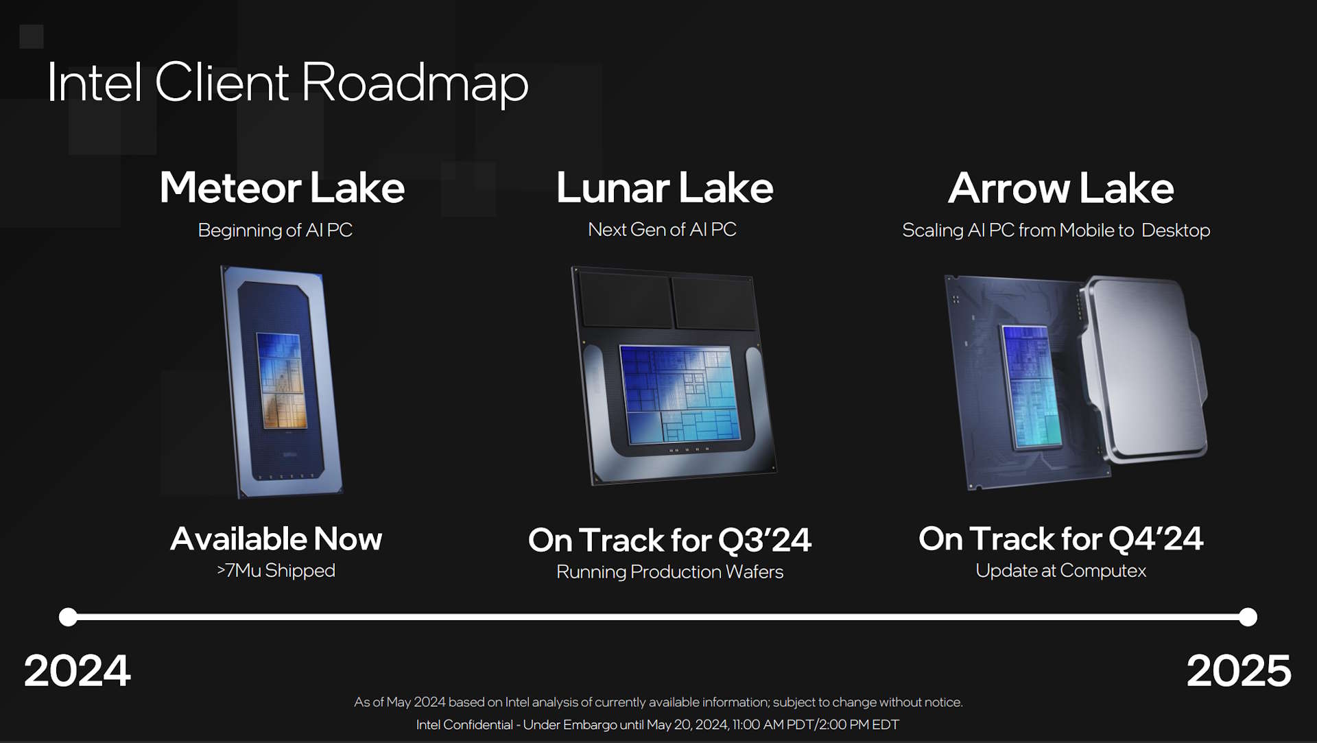 Intel Lunar Lake presentation
