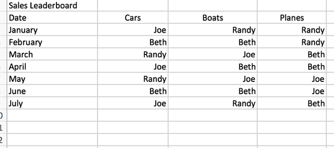 here-s-an-easier-way-to-copy-and-paste-repetitive-data-in-excel