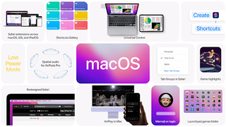 New MacOS features