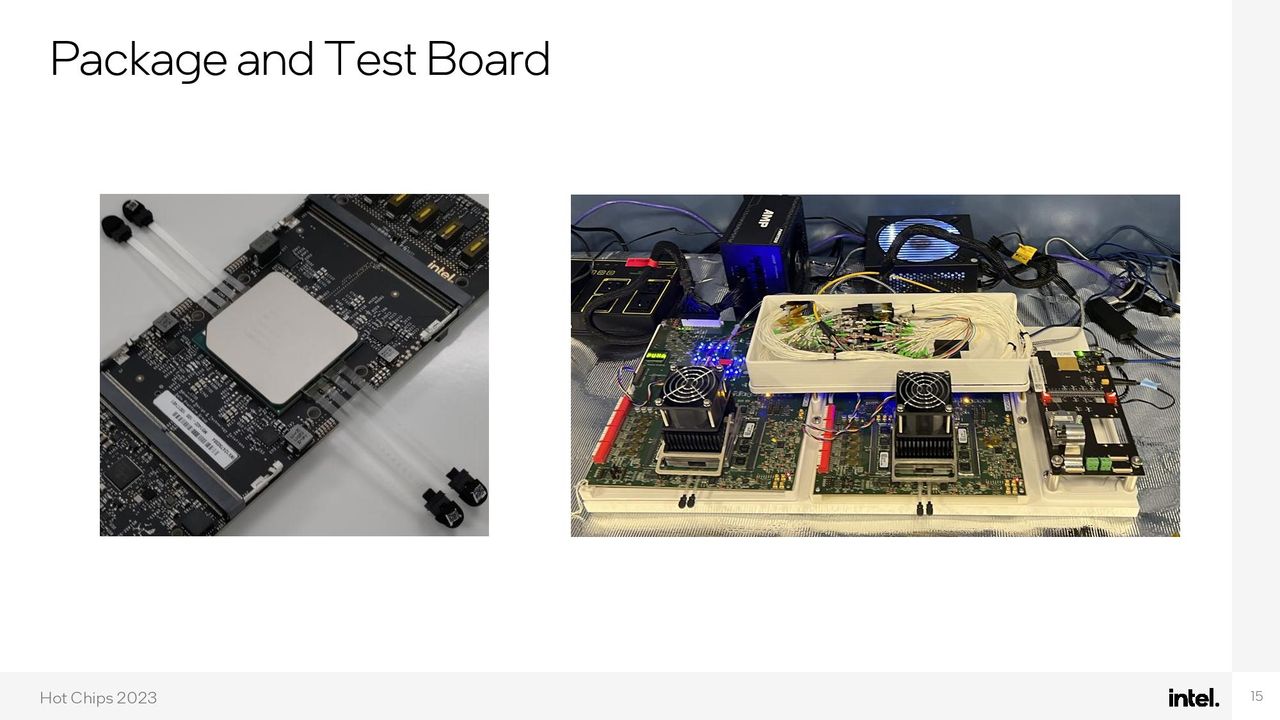 PIUMA Intel