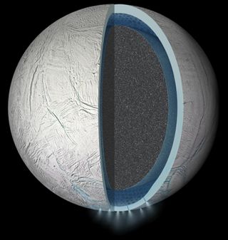 Diagram of interior of Jupiter's moon Enceladus