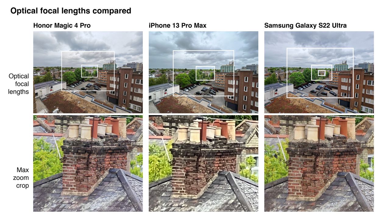 Sample photos taken on the Honor Magic 4 Pro