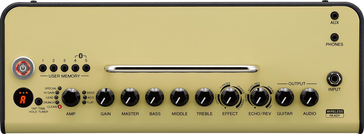 Yamaha THR-II guitar amps