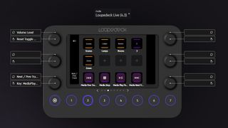 Loupedeck Live simplified streaming UI
