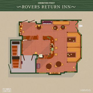 Coronation Street's Rovers Return floor plan