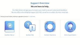 GoodSync's support homepage