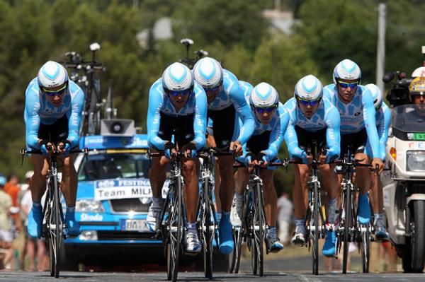 Milram