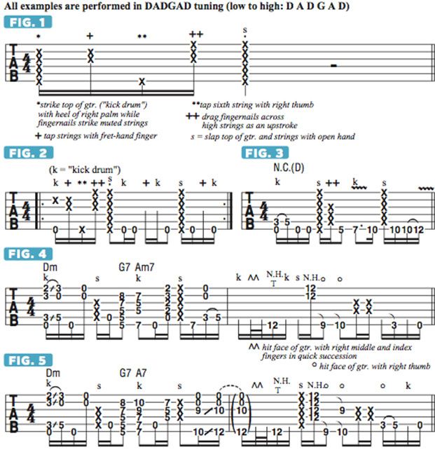 How to Combine Melody, Chords and Percussive Sounds Guitar World