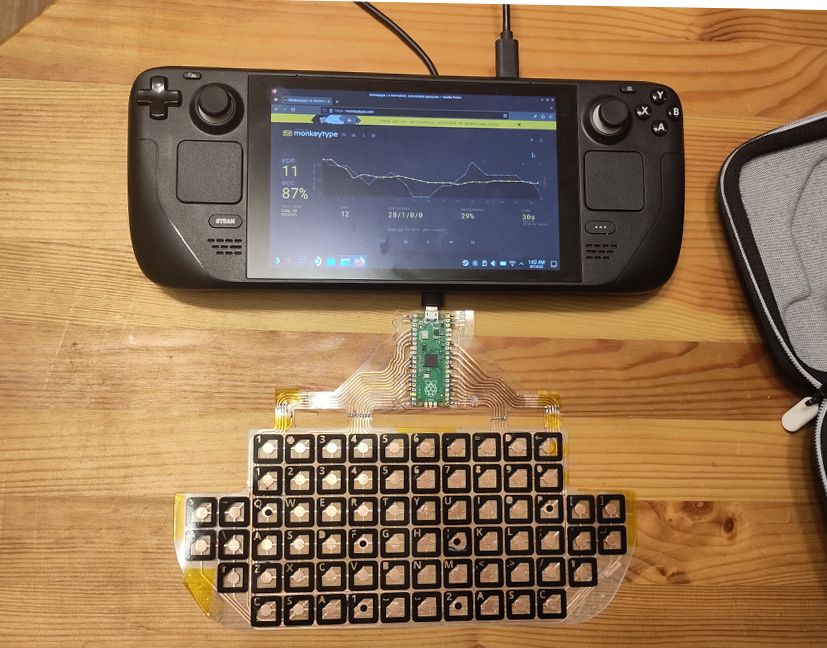 Raspberry Pi