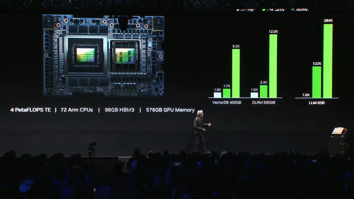Nvidia Unveils DGX GH200 Supercomputer, Grace Hopper Superchips in ...