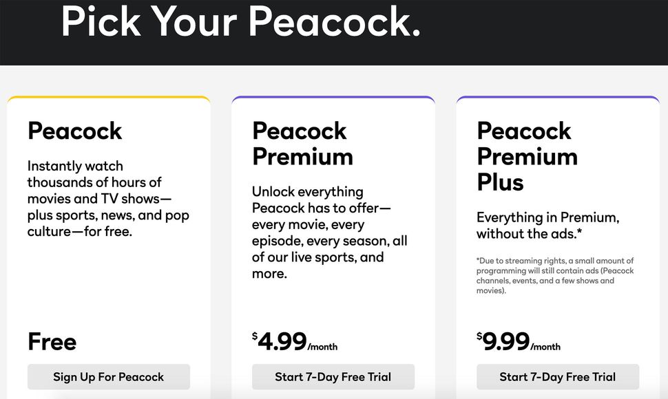 How to watch The Office on Peacock without seeing ads Tom's Guide