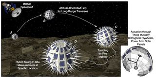 This illustration depicts the Phobos Surveyor mission concept, which would land small, spiky "hedgehog" probes on Mars' largest moon, Phobos, while a mother ship monitored the landers from nearby.