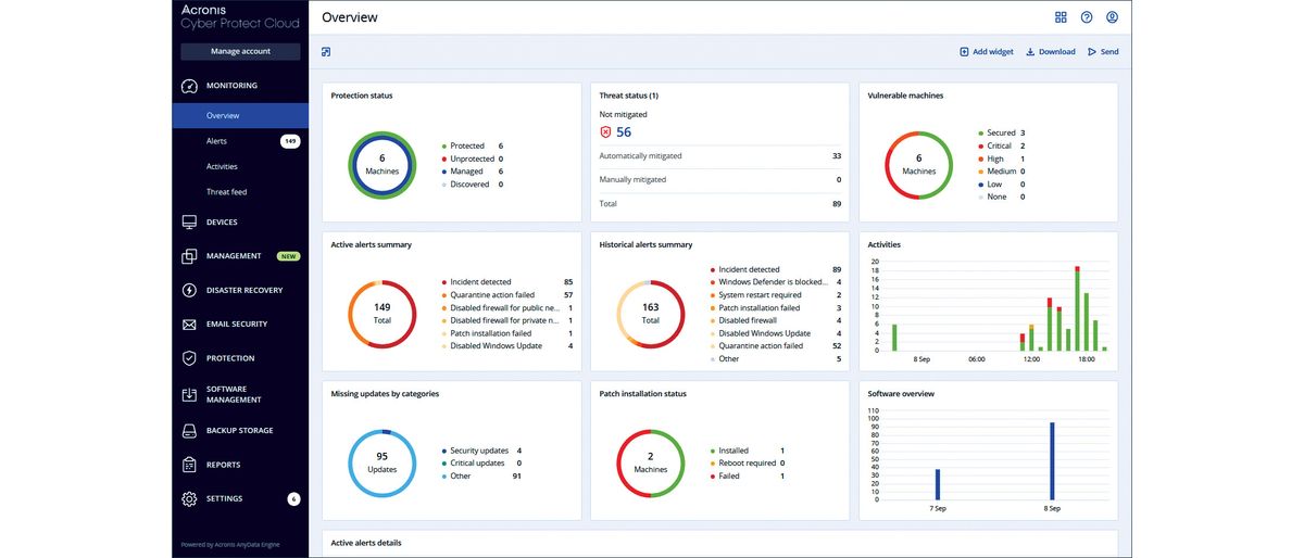 The Acronis Cyber Protect Cloud user interface