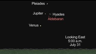 Jupiter, Venus, Aldebaran and the Hyades, July 31, 2012