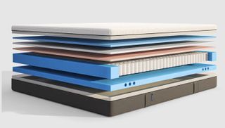 emma premium mattress design