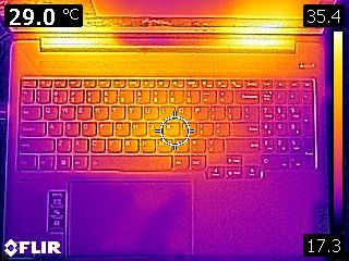 Lenovo IdeaPad Pro 5i