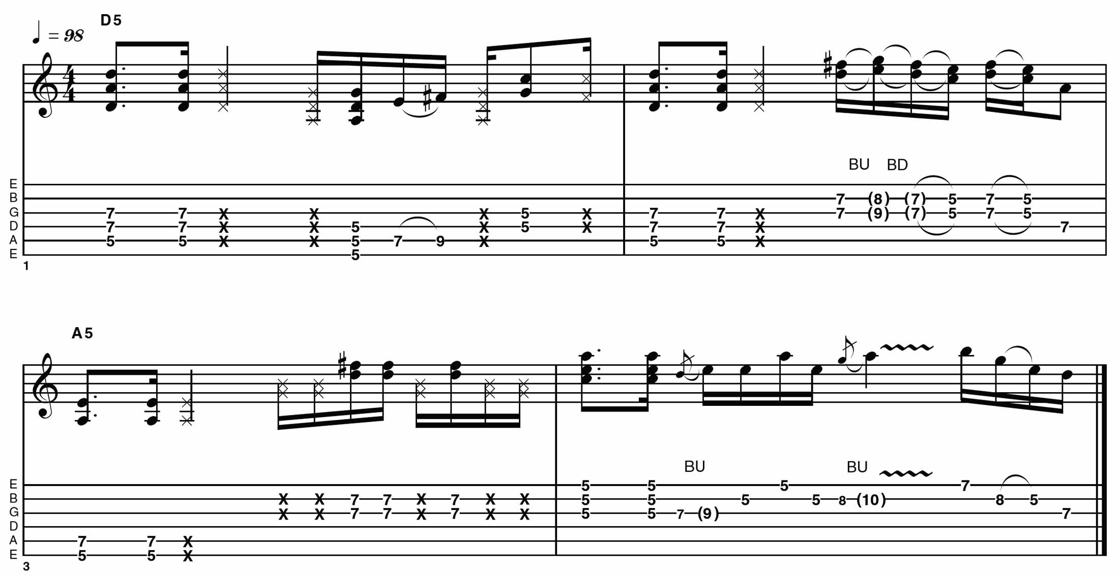 GIT536 Blues Lesson