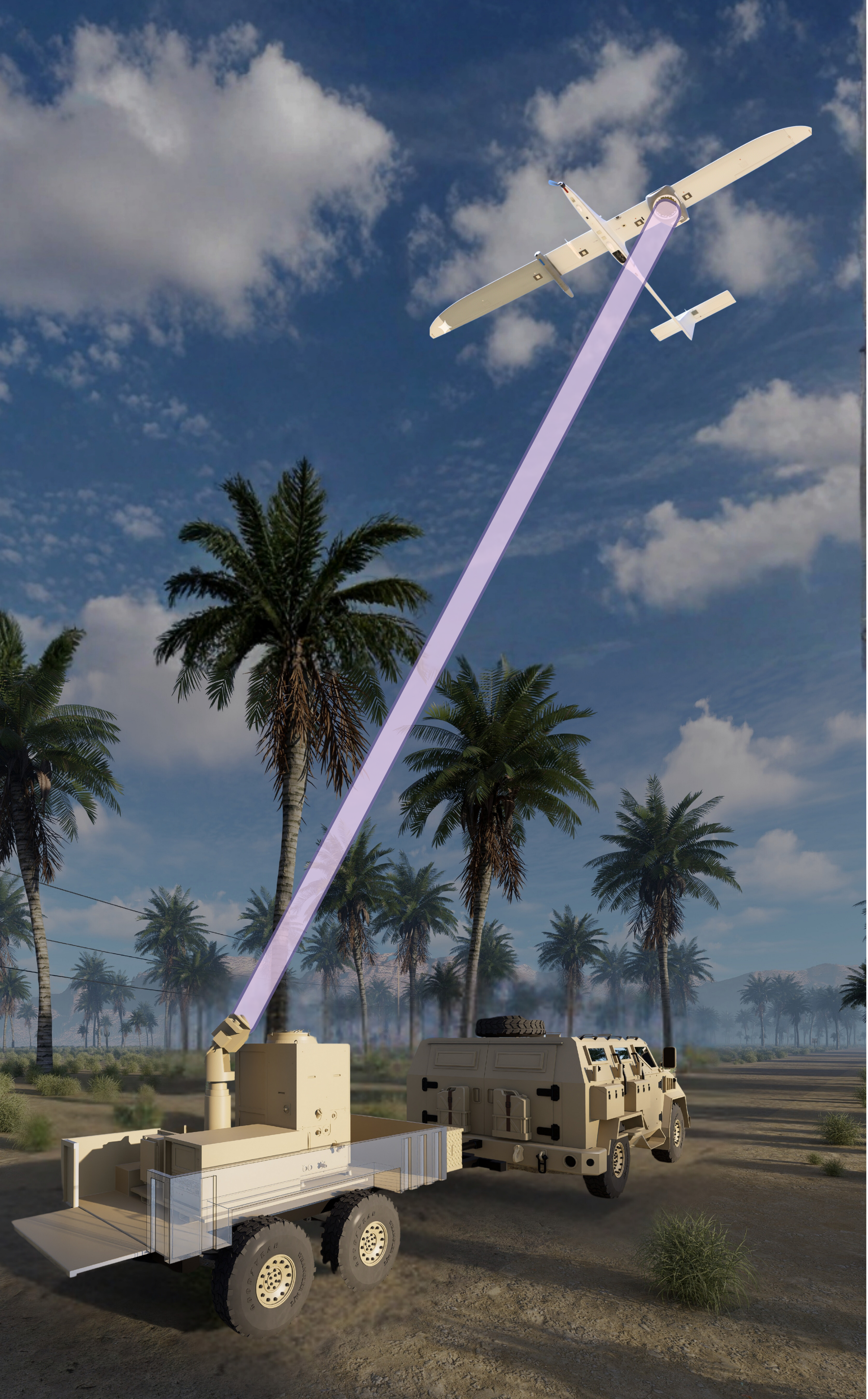 Concept drawing of power beaming from ground-based transmitter to UAS-integrated receiver.