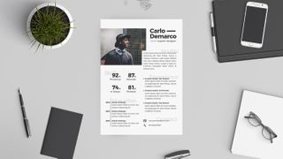 Free resume templates: Fadhli Robbi's template