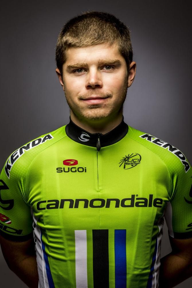 Juraj Sagan