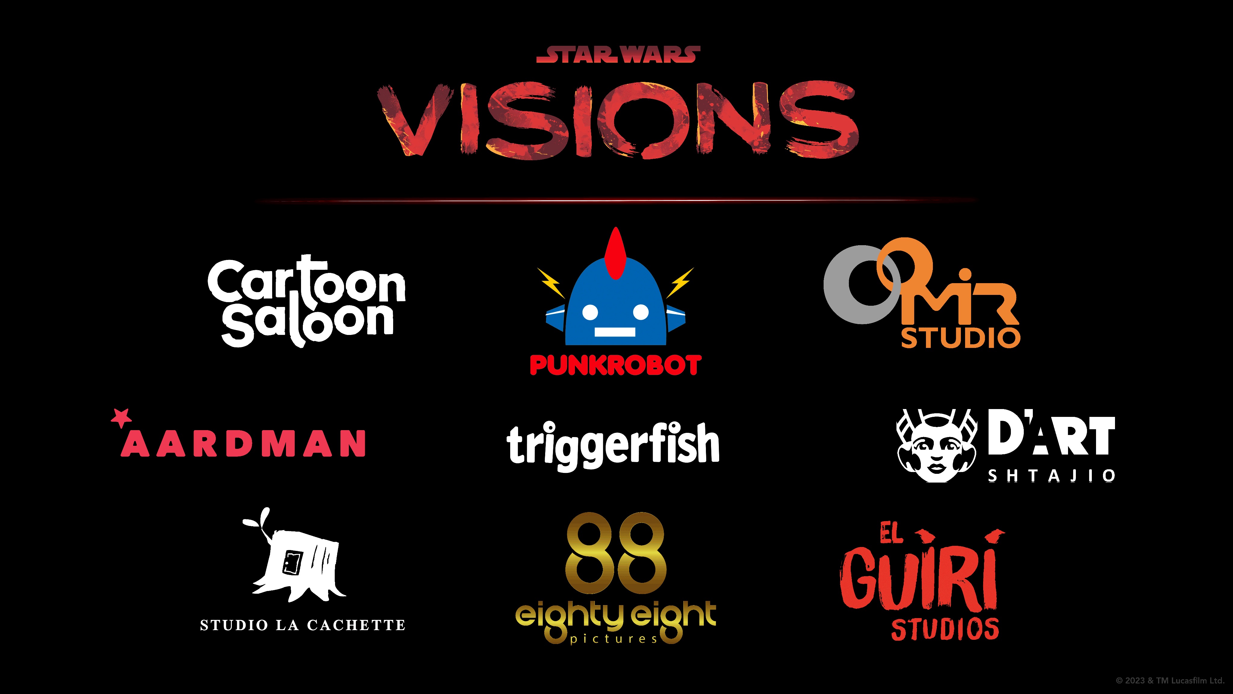 An image listing the various animation studios that contributed to 