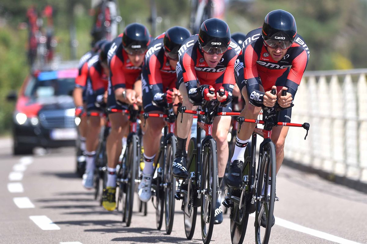 BMC Racing