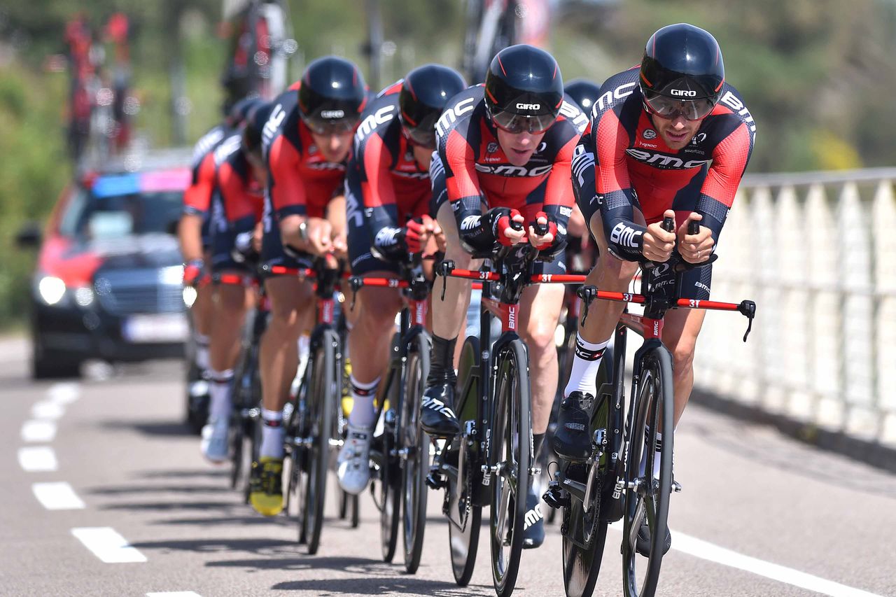 BMC Racing