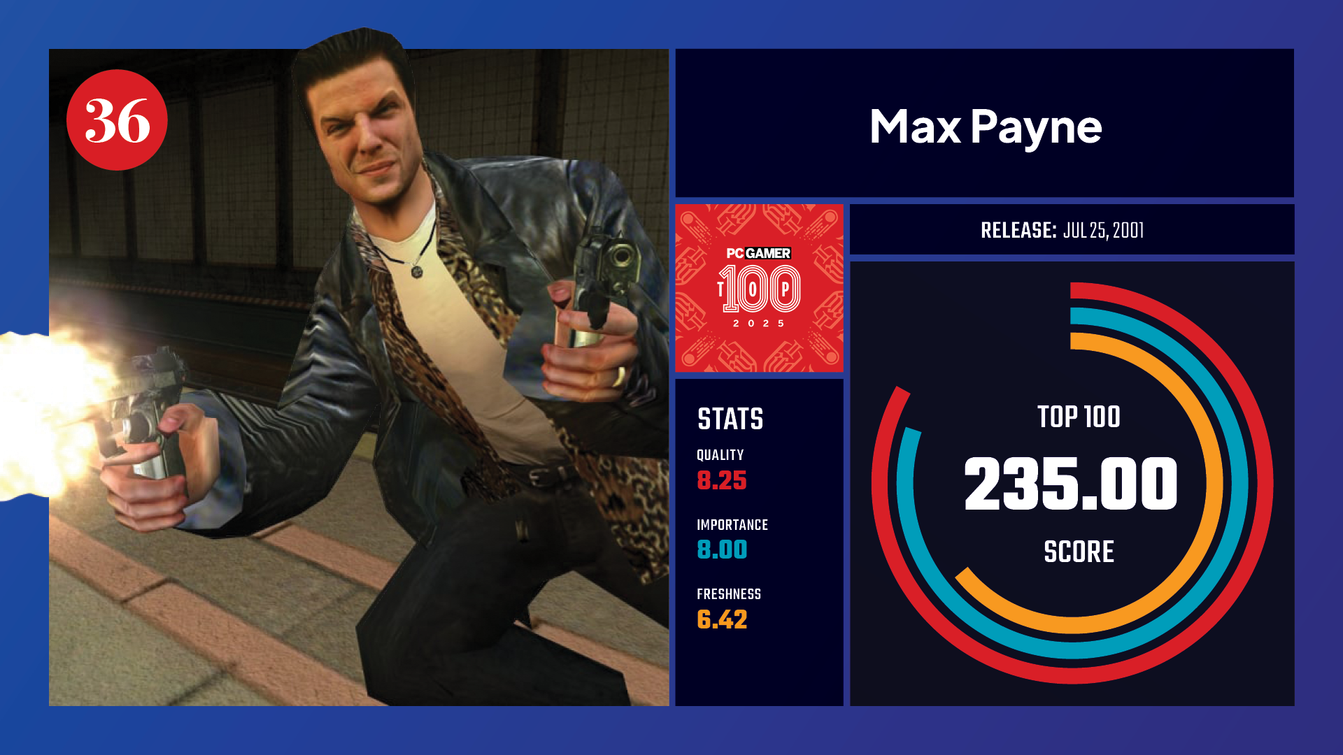 #36, Max Payne