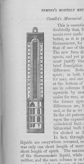 Antiquated thermometer