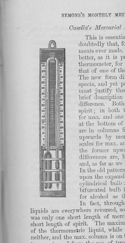 Antiquated thermometer