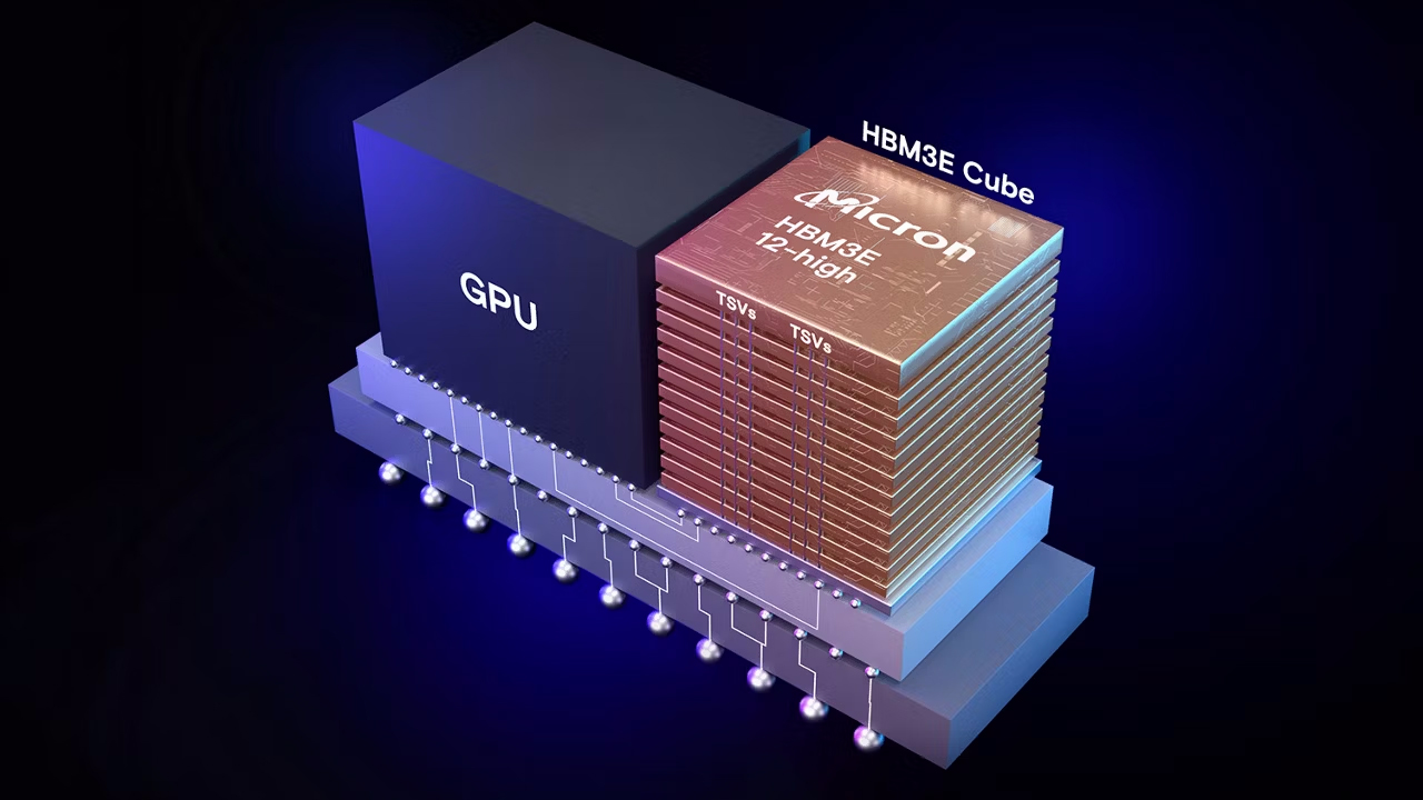 Micron ships production-ready 12-Hi HBM3E chips for next-gen AI GPUs — up to 36GB per stack with speeds surpassing 9.2 GT/s