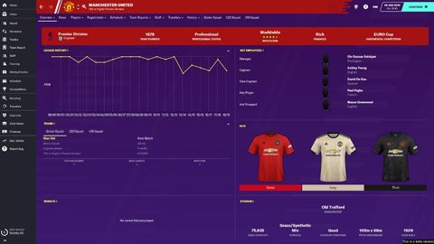 Football Manager 22 Facepack Guide How To Install Real Names Kits Skins And Badges Fourfourtwo