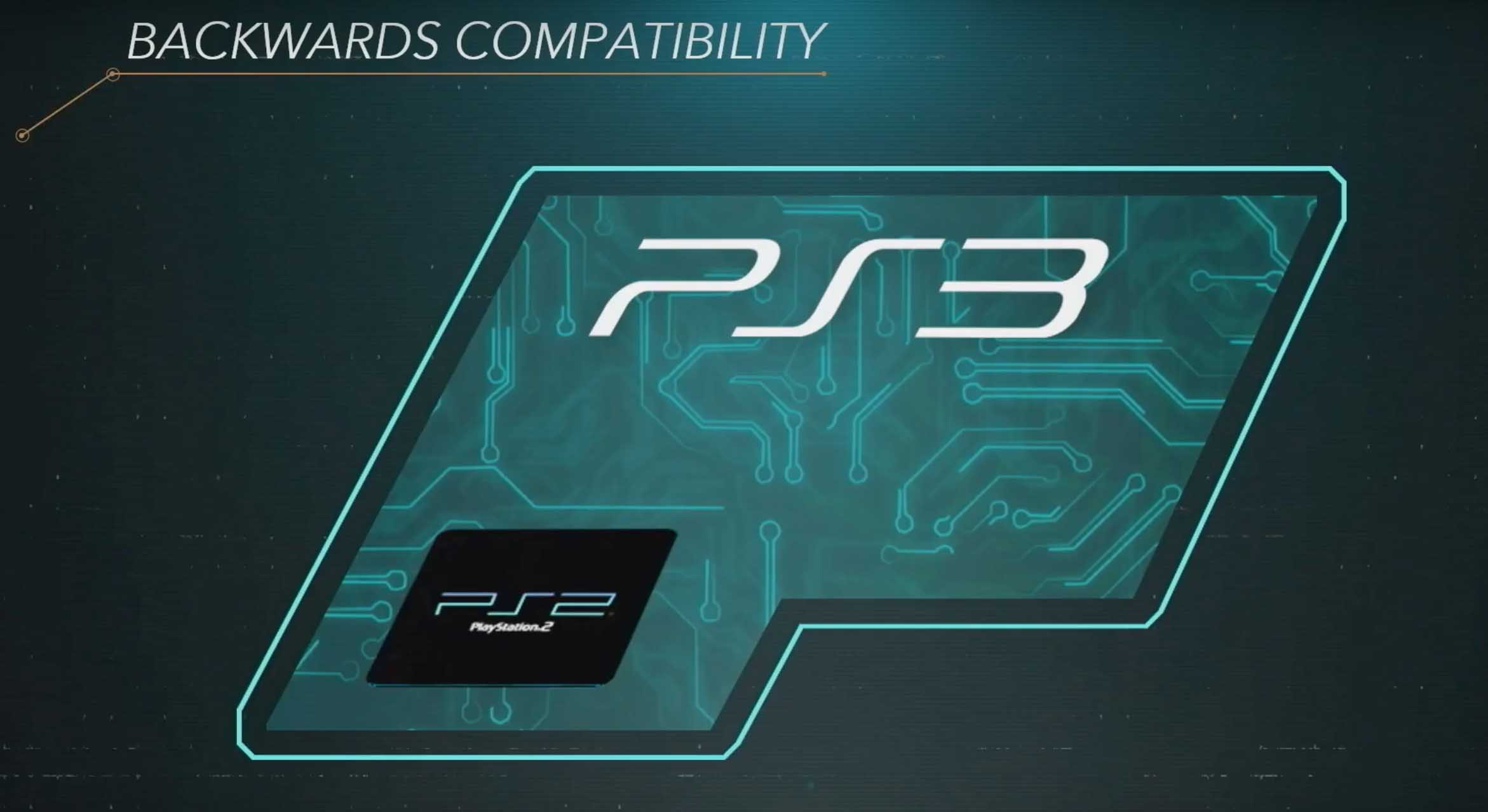 PS5: 5 new details about the PlayStation 5 revealed