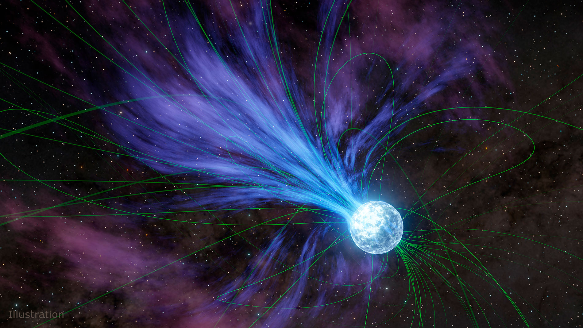An illustration of a blueish white orb with a jet of material coming out to the left of it. There are lots of green thin lines representing magnetic field lines.